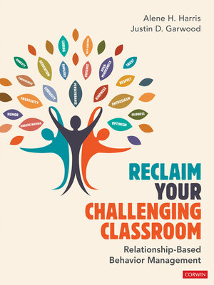cover image of Reclaim Your Challenging Classroom